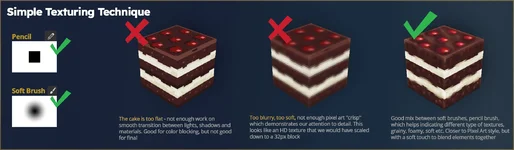 5b21fb7101e634da9bbb919d50304b59_12_simple_texturing_technique.webp
